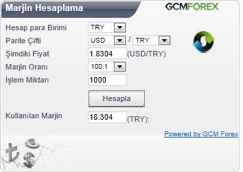 Margin Hesaplama